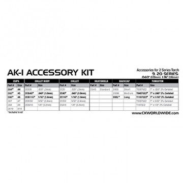AK-1 Parte posterior