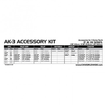 AK-3 Parte posterior
