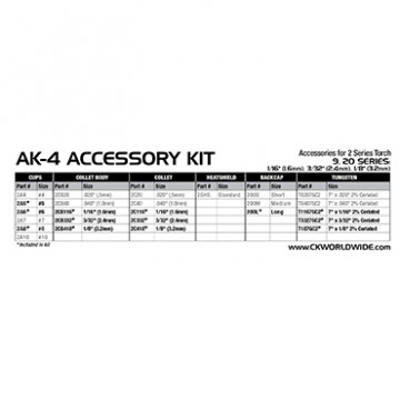 AK-4 Parte posterior