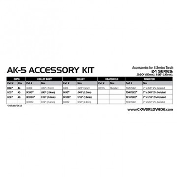 AK-5 Parte posterior