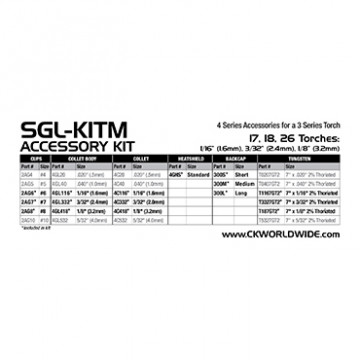 SGL-KITM Parte posterior