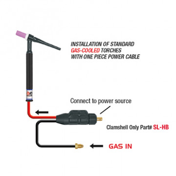 Diagrama de enfriamiento por gas Dinse