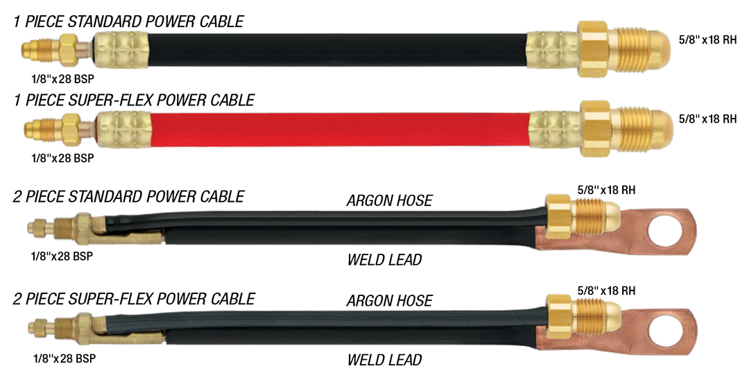 Cables de Potencia