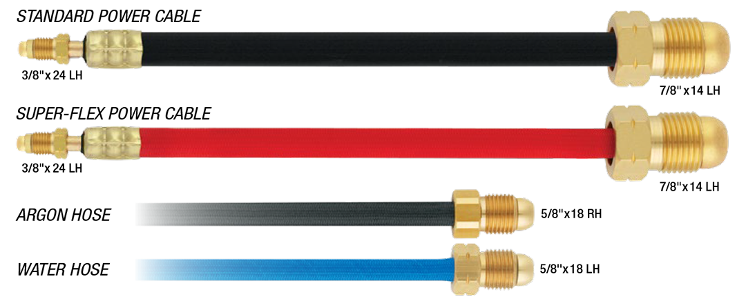 Cable de alimentación