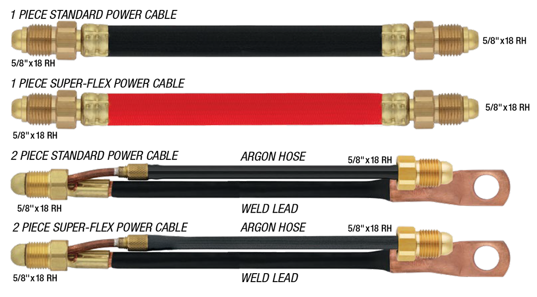Cable de Potencia