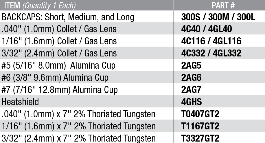KIT DE ACCESORIOS LENTE DE GAS STUBBY SGL-KIT
