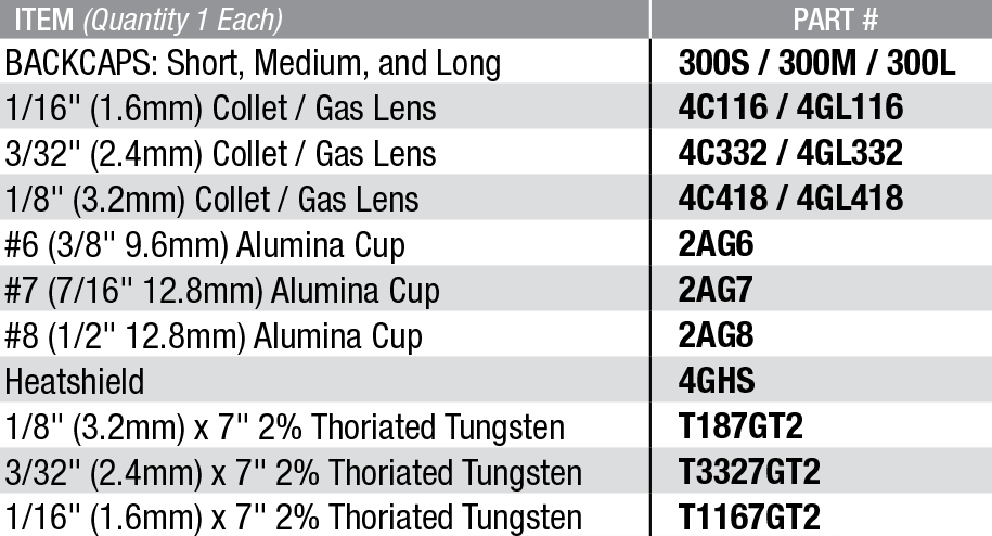 KIT DE ACCESORIOS SGL-KITM STUBBY GAS LENS (ALTO AMPERAJE)