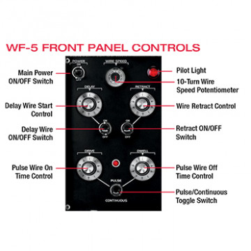 Controles del panel frontal del WF-5