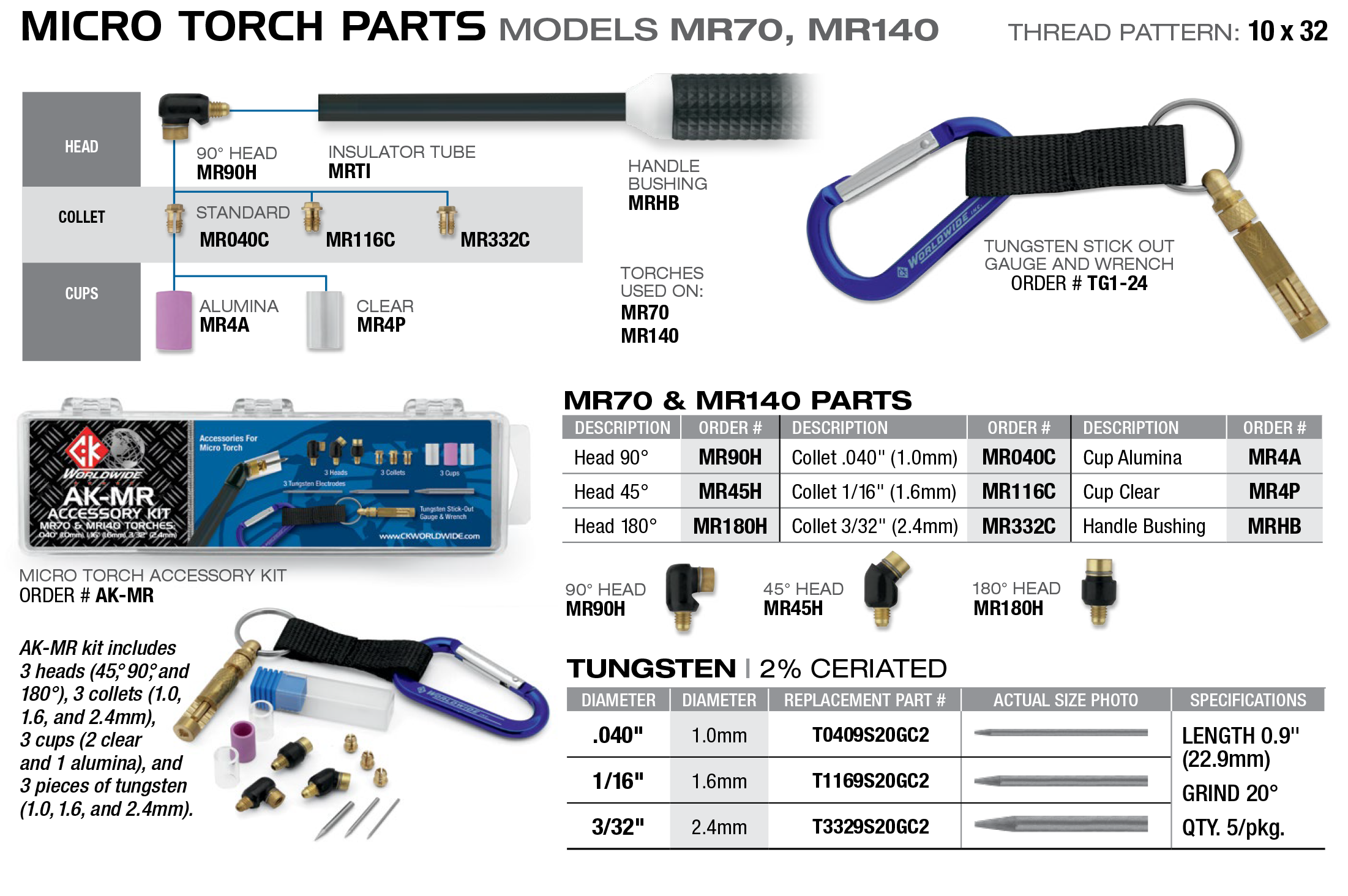 Modelos de piezas de antorchas micro